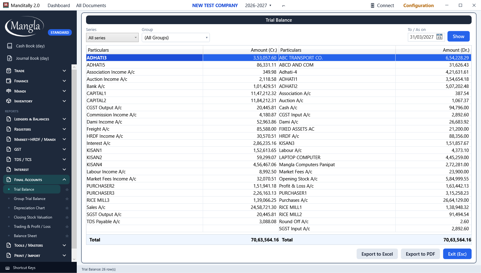 Trial Balance