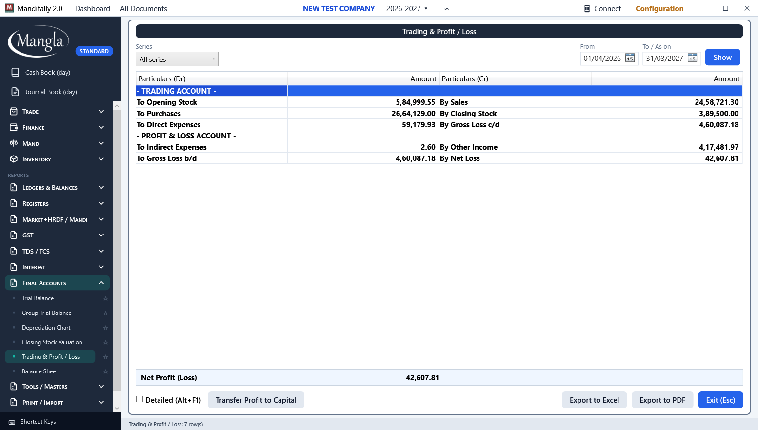 Trading and Profit and Loss